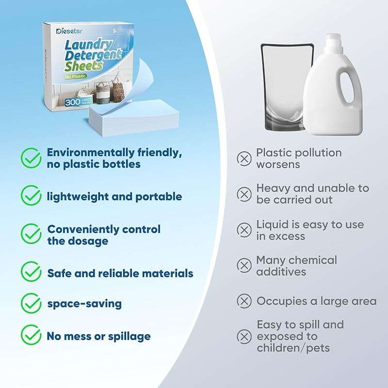 Diesetsr Laundry Detergent Sheets 150 Counts Travel Laundry Sheet ECO-friendly, 300 Small Loads Plastic-Free Clothes Washing Soap- Laundry Sheet Fresh Linen - Image 9