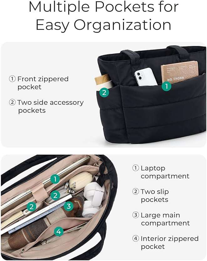 BAGSMART Tote Bag for Women, Lightweight Puffy Tote Bag with Compartments Shoulder Bag Handbag for Travel, Work, Gym | Lightweight - Image 6