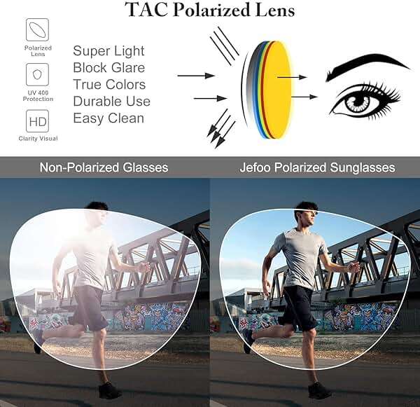 Jefoo Polarized Aviator Sunglasses for Women Men Retro Trendy Sports Sunglasses for Outdoor UV400 Protection - Image 3