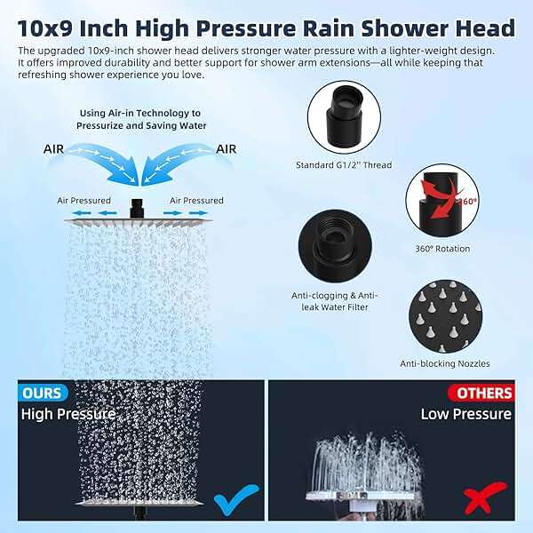 Hibbent All Metal 10'' Filtered Rainfall Shower Head Combo, High Pressure Handheld Shower Wand, 12'' Adjustable Extension Arm, 20 Stage Shower Filter, 71'' Hose, Shower Head Holders, Matte Black - Image 5