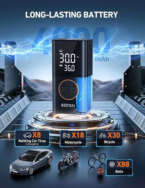 AstroAI L7 Tire Inflator Portable Air Compressor,150 PSI Cordless Mini Air Bike Auto Shut-Off Pump with Digital Display Pressure Gauge, Fast Inflation & LED Light for Car Tires,Motorcycles,Bikes,Balls - Image 2