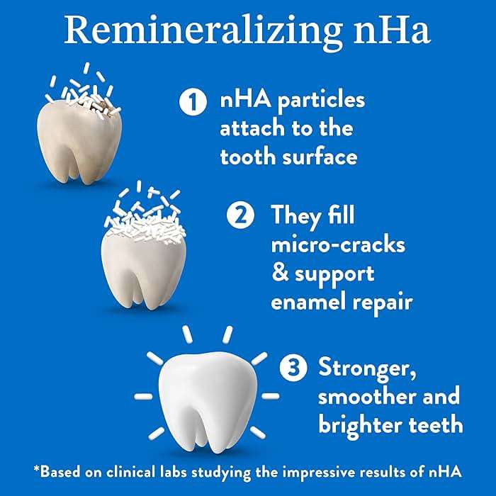Mouthology 10% Nano Hydroxyapatite Toothpaste Fluoride Free, Whitening*, Rod Shaped nHa, Xylitol Toothpaste for Adults, Enamel Care*, Sensitive Teeth*, SLS Free, Mint 4oz (USA Made) Package May Vary - Image 2