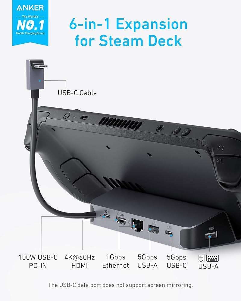 Anker Steam Deck Dock, Docking Station for Steam Deck (OLED)/ROG Ally/Legion Go, 6-in-1 USB C Hub with HDMI 4K@60Hz, 1Gbps Ethernet, 2 USB-A and 1 USB-C Port, 90W Fast Charging (Not for Rog Ally X) - Image 2