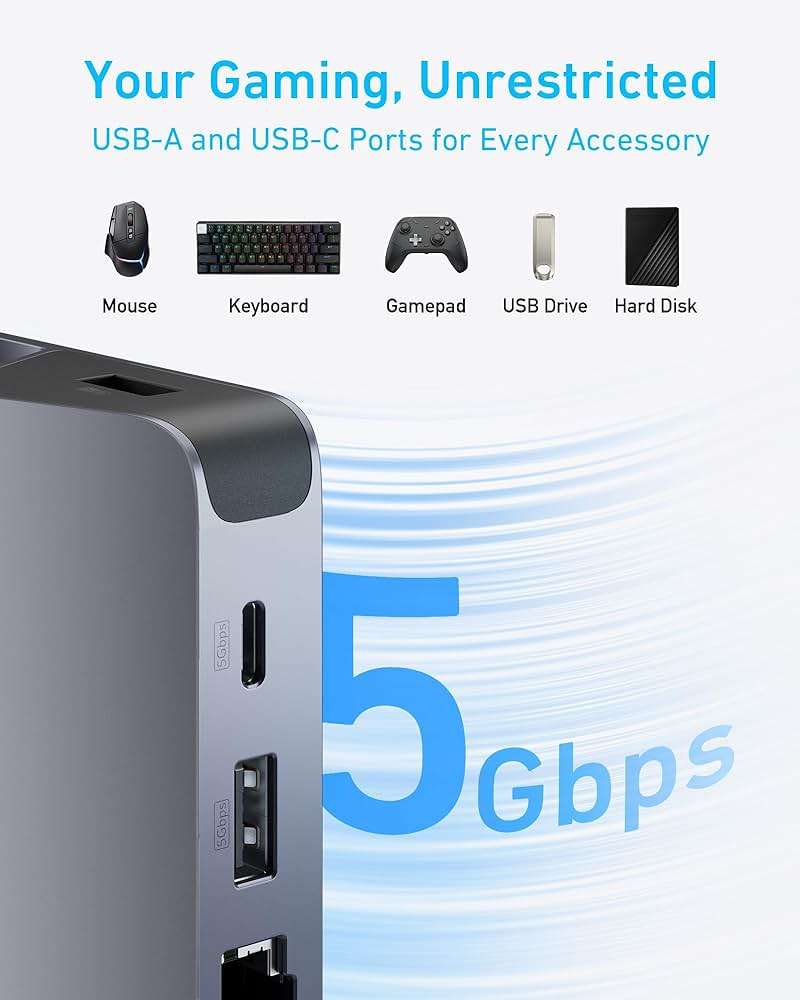 Anker Steam Deck Dock, Docking Station for Steam Deck (OLED)/ROG Ally/Legion Go, 6-in-1 USB C Hub with HDMI 4K@60Hz, 1Gbps Ethernet, 2 USB-A and 1 USB-C Port, 90W Fast Charging (Not for Rog Ally X) - Image 5