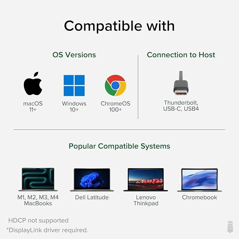 Plugable USB C to HDMI Adapter, Dual Monitor 4K 60Hz for Apple Mac M1/M2/M3/M4/M5/Neo, DisplayLink Multiple Displays for Thunderbolt MacBook or iMac, Driver Required (USBC-6950M) - Image 5