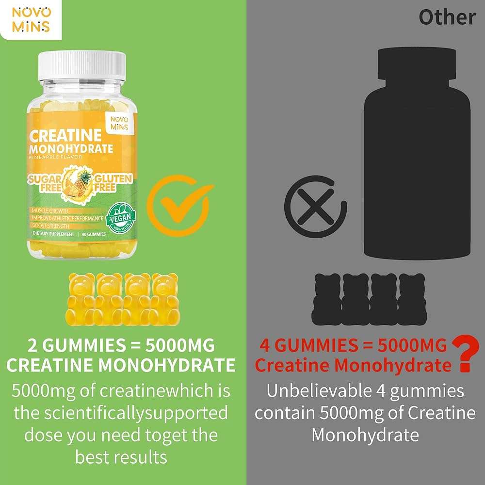novomins Creatine Monohydrate Gummies for Men & Women, Chewables Creatine Monohydrate for Muscle Strength, Muscle Builder, Energy Boost, Pre-Workout Supplement(90 Count)-Pineapple Flavor. - Image 6