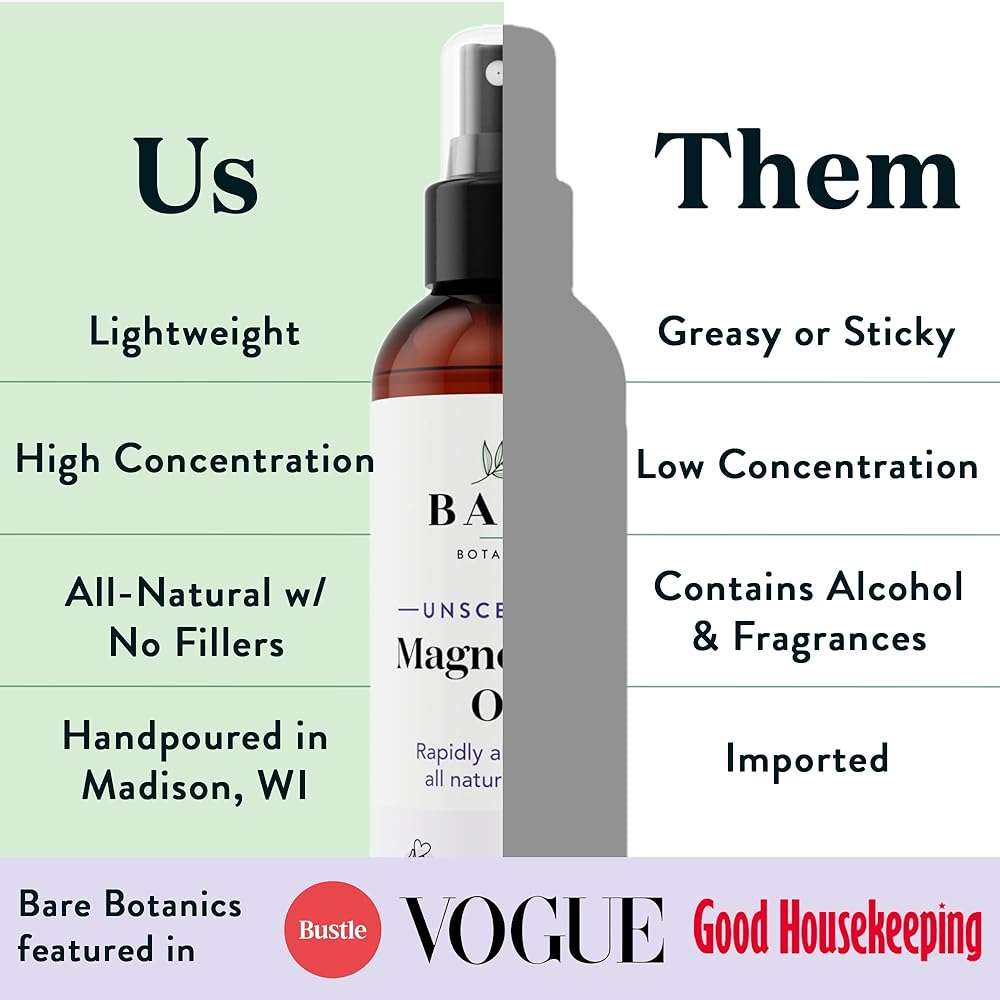 Bare Botanics Magnesium Oil Spray 8oz Unscented | Topical Magnesium Chloride Mist from the Dead Sea | Handpoured in Madison, WI - Image 7