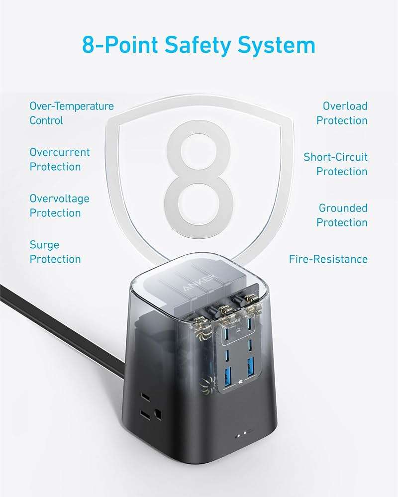 Anker Desktop Charger, 9-in-1 Power Strip with 300J Surge Protector, 5ft Flat Plug Extension Cord with Multiple Devices, 100W USB C Charger with 3 AC, 2 USB A, 4 USB C, Home Office, Desk Accessories - Image 4