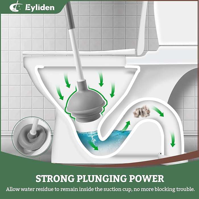 Eyliden Toilet Plunger & Brush Set, 3-Step Suction Cup, Compact Caddy | Space-Saving Toilet Deep Cleaning Combo with Holder, Ultra-Tight Seal, Durable, Nylon Bristles, Bathroom Essentials - Image 4