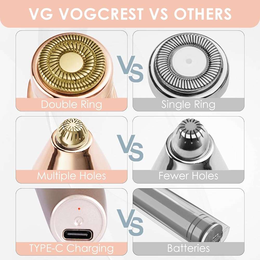 VG VOGCREST Eyebrow & Facial Trimmer: 2 in1 Rechargeable Facial Hair Removal & Eyebrow Shaver - Body Razor with Built-in LED Light (Rose Gold) - Image 6