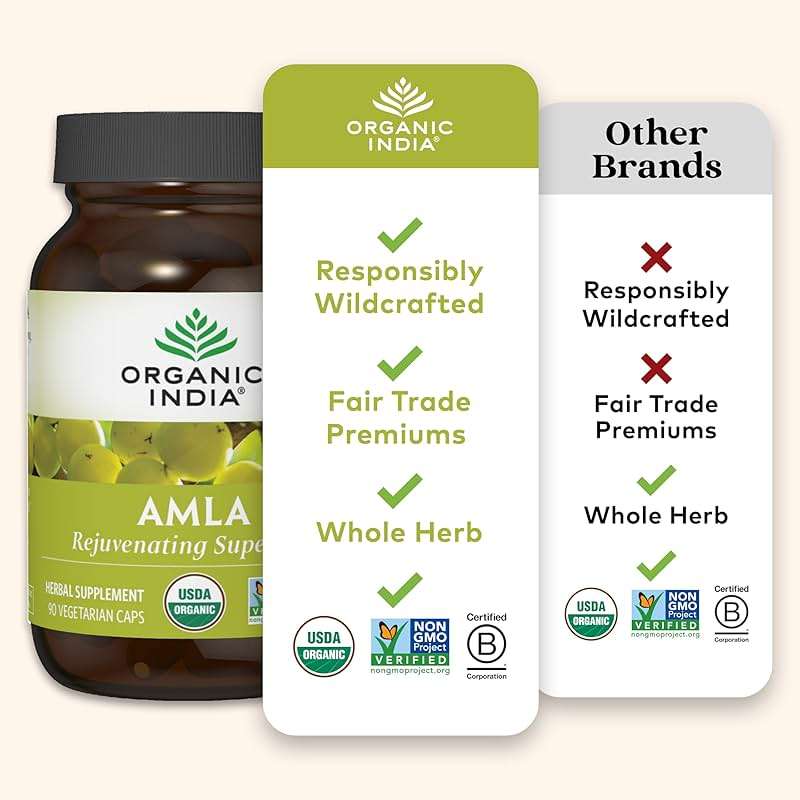 ORGANIC INDIA Amla Capsules Organic - Indian Gooseberry Herbal Vitamin Supplement, Amla Supplement, Immune Support, Vegan, Gluten-Free, Ayurvedic, Antioxidant, Non-GMO - 60 Capsules - Image 5