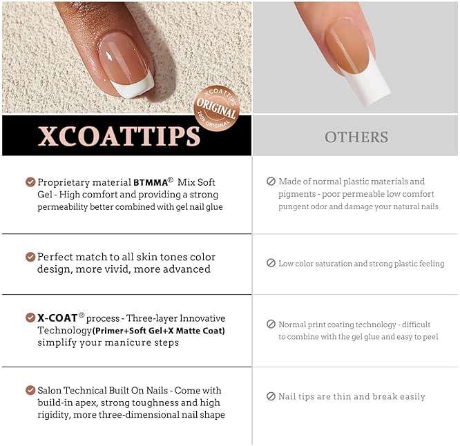 BTArtboxnails XCOATTIPS French Tip Nails, 160pcs Short Square Brown French Tip Press on Nails, French Tip Gel Nails for DIY Nail Art - Image 7