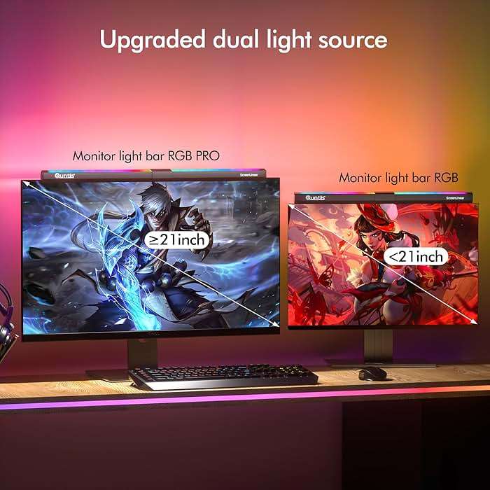 Quntis Monitor Light RGB PRO Backlight, Eye-Care Dual Light Computer Light Bar Gaming Office Desk Lamp, 15 Modes Dimmable Backlight, 3 Color Temperature Adjustable Brightness, Ra95 Screen Light Bar - Image 2