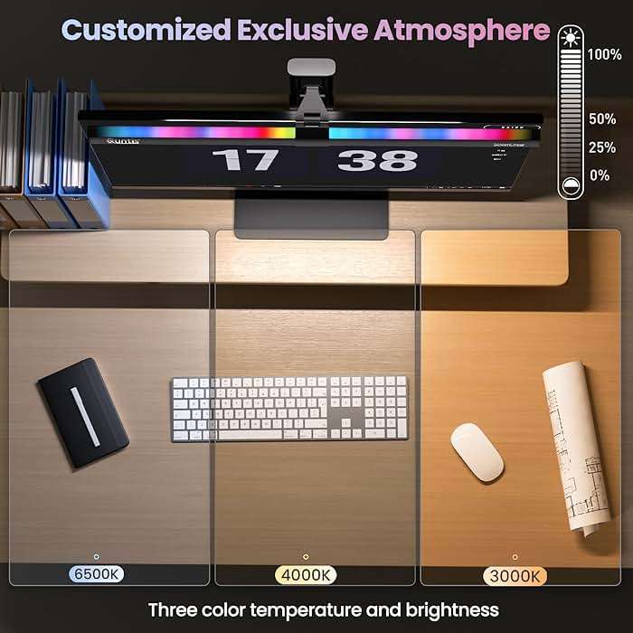 Quntis Monitor Light RGB PRO Backlight, Eye-Care Dual Light Computer Light Bar Gaming Office Desk Lamp, 15 Modes Dimmable Backlight, 3 Color Temperature Adjustable Brightness, Ra95 Screen Light Bar - Image 5