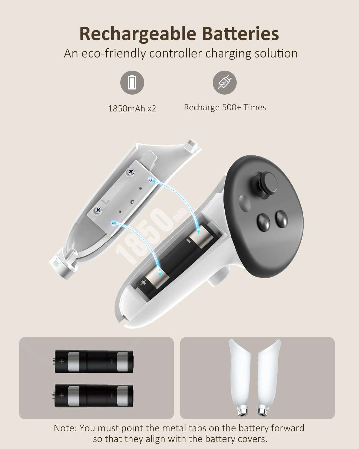 NexiGo Enhanced Charging Dock for Meta Quest 3 and 3S, with LED Light [On/Off], [Support Elite Strap with Battery], Headset Display Holder and Controller Mount, Rechargeable Batteries, White - Image 7