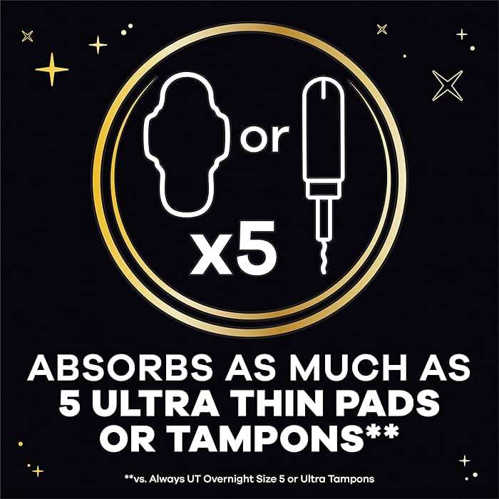 Always ZZZ Overnight Disposable Period Underwear for Women Extra Large/2LX, 360° Coverage for Worry-Free Nights, 14 Count (2 Packs of 7) - Image 3