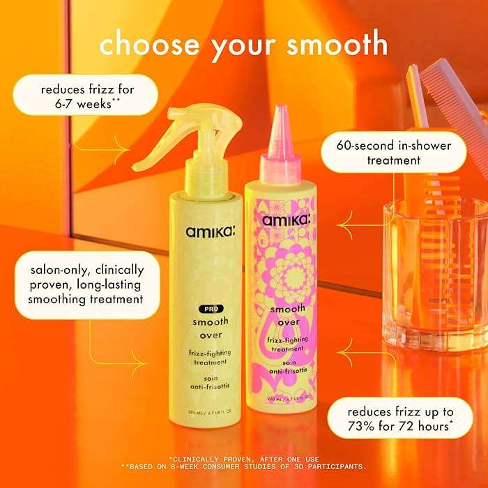 amika Smooth Over Frizz-Fighting Treatment Mask - Image 9