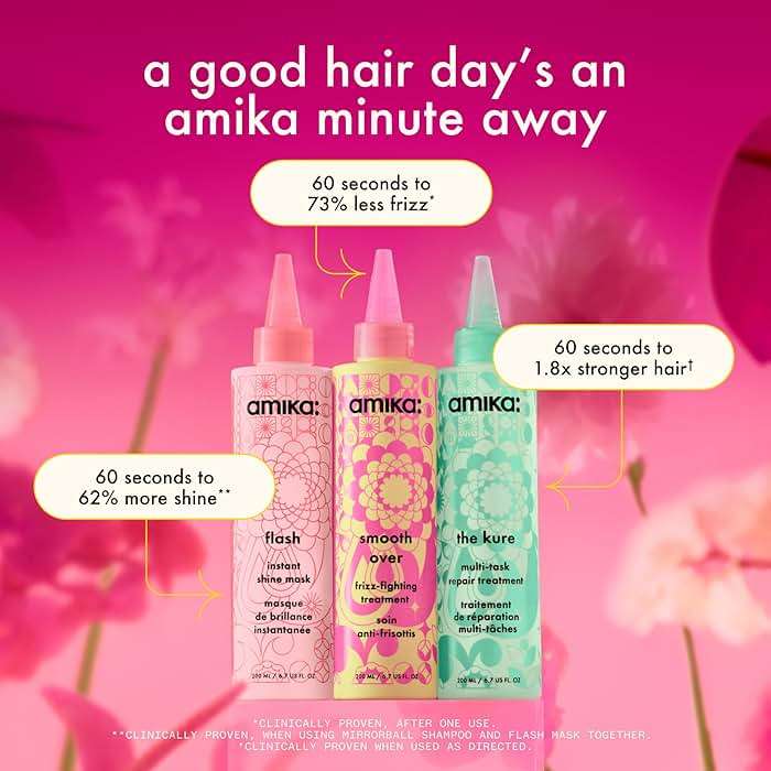 amika Smooth Over Frizz-Fighting Treatment Mask - Image 10