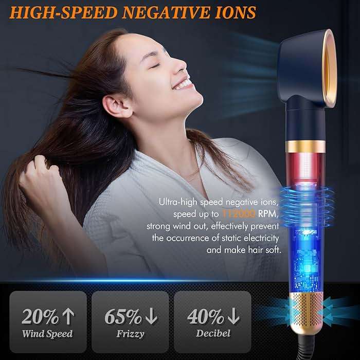 Homdigrk 6 in 1 Professional Hot Air Styler,Powerful Hair Dryer for Fast Drying, Smoothing & Volumizing, No Heat Damage, Professional Blowout Tool with Travel Case - Prussian Blue - Image 6