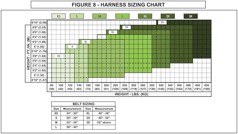 SafeWaze FS185-FD PRO Full Body Harness: 1D, MB Chest, FD, TB Legs - Image 4