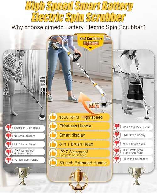 Qimedo Electric Spin Scrubber with Two Batteries Q2 Pro,1500 RPM High Power Electric Scrubber for Cleaning,Shower Cordless Cleaning Brush with Display for Tub/Tile/Floor (Effortless Handle/8 Brushes) - Image 3