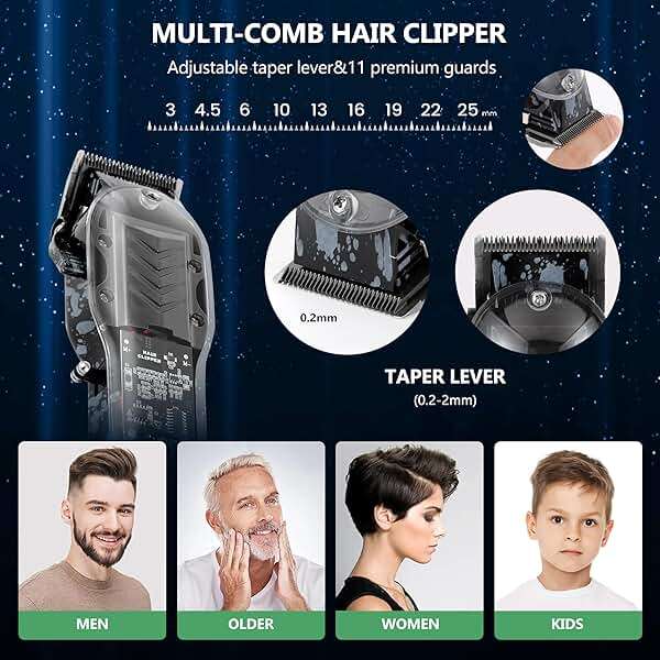 Tuanchuanrp Professional Hair Clippers for Men, Cordless Barber kit for Hair Cutting & Grooming, Hair Clippers Set for Barber Haircut with LED Display 8 Fade Taper Combs(Black) - Image 2