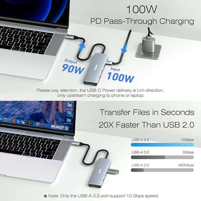 BENFEI USB C Hub 5-in-1 with 4K HDMI(Certified), 100W Power Delivery, 3 USB-A, Silicone Cable, Aluminum Case Compatible with MacBook Pro/Air, iPad Pro, iMac, iPhone 15 Pro/Pro Max, XPS, Thinkpad - Image 5