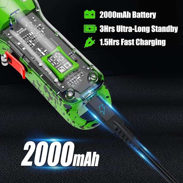 Tuanchuanrp Professional Hair Clippers for Men, Cordless Barber kit for Hair Cutting & Grooming, Hair Clippers Set for Barber Haircut with LED Display 8 Fade Taper Combs(Green) - Image 4