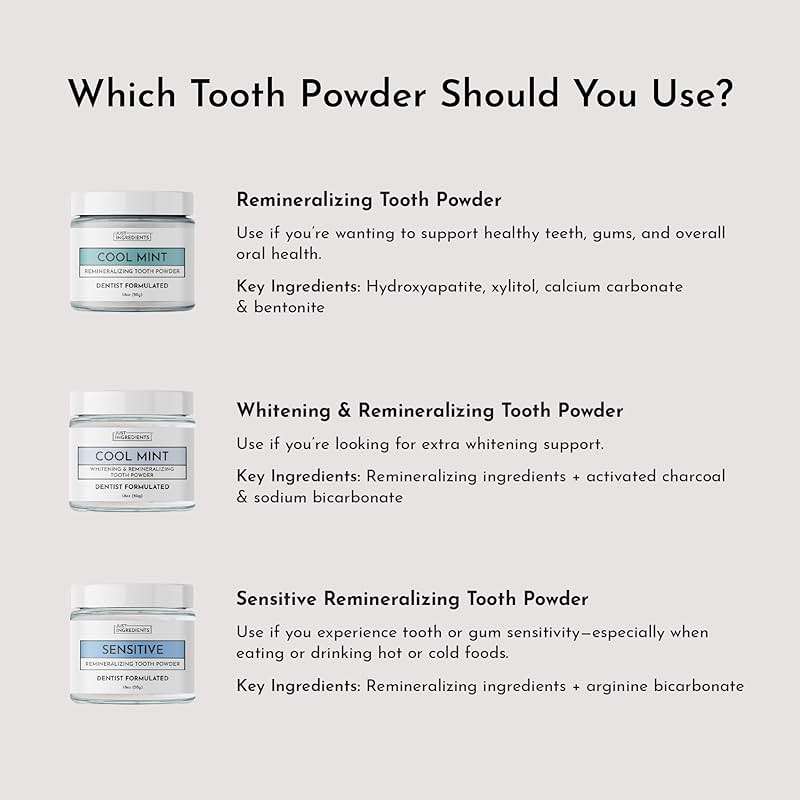 Remineralizing Tooth Powder – Fluoride-Free Oral Care – Gently Cleans & Whitens – Supports Strong Teeth & Fresh Breath – Vegan, Non-GMO, Made with Real Food Ingredients (Regular) - Image 2