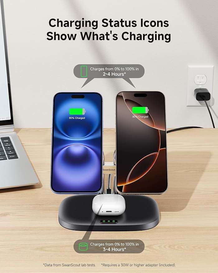 SwanScout Wireless Charger for iPhone Air/17, SwanScout 706M, Dual Magnetic Charger for iPhone 16/15/14/13/12 Series, Charging Station for AirPods Pro 3/2, AirPods 4/3rd (Black) - Image 5