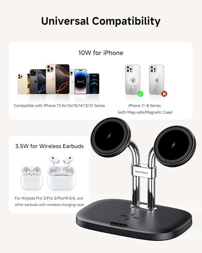 SwanScout Wireless Charger for iPhone Air/17, SwanScout 706M, Dual Magnetic Charger for iPhone 16/15/14/13/12 Series, Charging Station for AirPods Pro 3/2, AirPods 4/3rd (Black) - Image 7