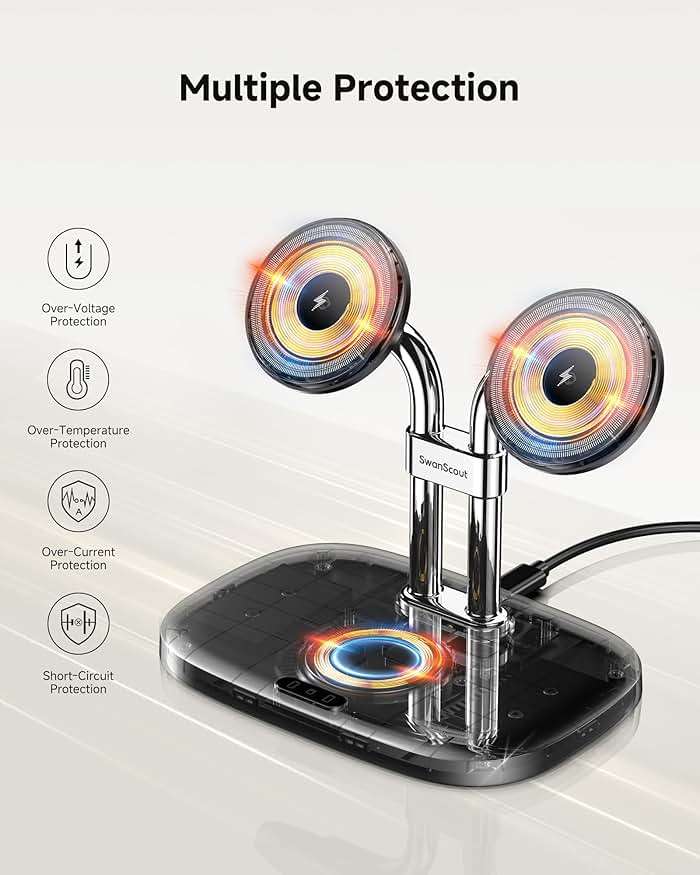 SwanScout Wireless Charger for iPhone Air/17, SwanScout 706M, Dual Magnetic Charger for iPhone 16/15/14/13/12 Series, Charging Station for AirPods Pro 3/2, AirPods 4/3rd (Black) - Image 8
