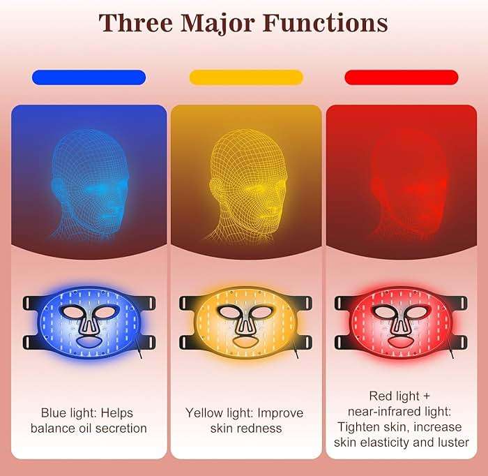 INTEO Red Light Therapy for Face, 3 Modes Portable Red Light Therapy Mask (NIR 850nm&Red 620nm, Yellow, Blue) with Timing Function, 2000mAh Rechargeable Red Light Mask Skin Care for Home Travel Yoga - Image 8