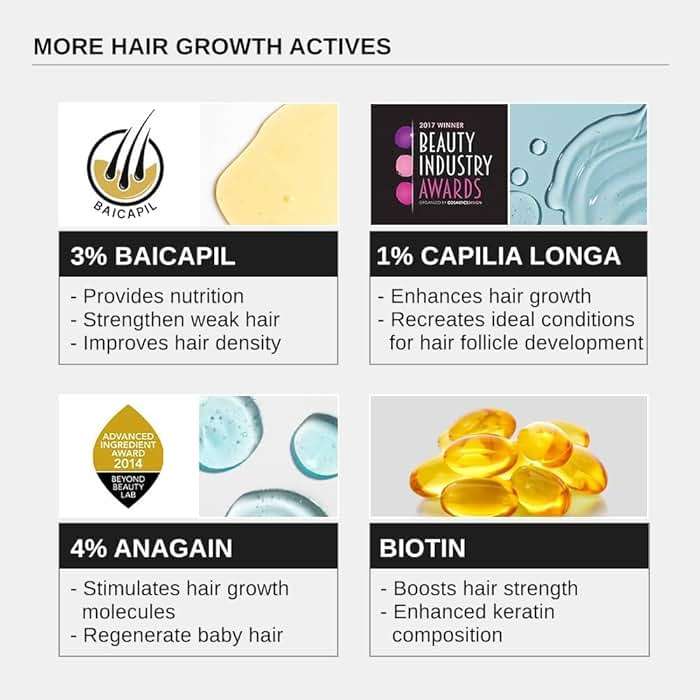 Bare Anatomy Advanced Hair Growth Serum| 3% Redensyl - 2x Better Results than Minoxidil | + 4% Anagain + 3% Baicapil | Rosemary, Biotin | Hair growth & Hair fall control serum for Women & Men | 30mL - Image 7