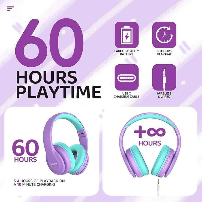 JoySpark Kids Bluetooth Headphones, Lightweight Wireless Headphones for Kids, 85/94dB Volume Limited, 60 Hours Playtime, Bluetooth 5.3, Over-Ear Toddler Headsets with Built-in Mic-Purple - Image 4