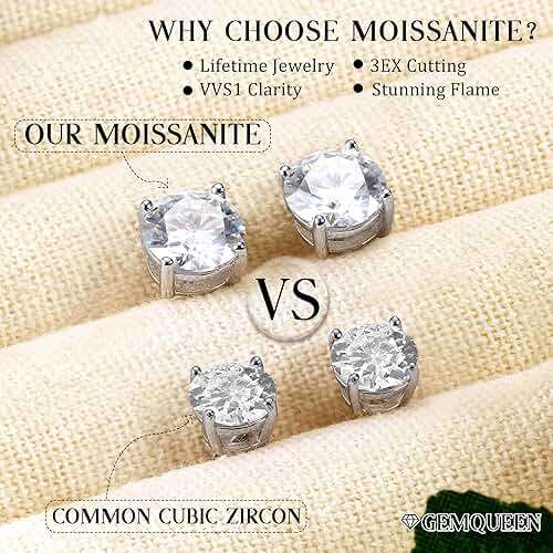Moissanite Stud Earrings : 18K White Gold Plated Solid 925 Sterling Silver Earring Hypoallergenic Dainty Flat Back Stud Earrings Jewelry for Women Men D Color VVS1 Clarity - Image 7