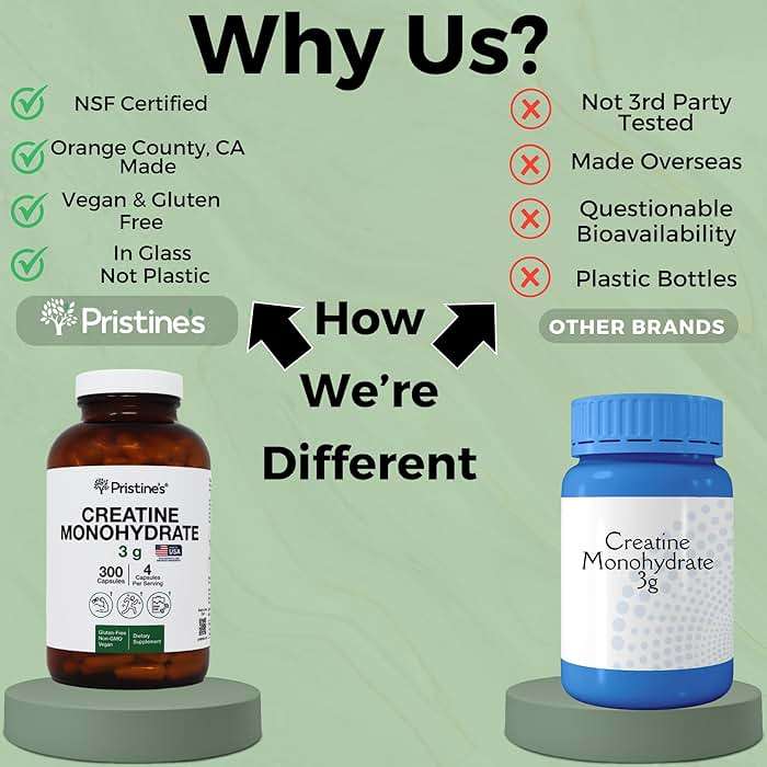 PRISTINE'S Creatine Monohydrate Capsules for Women & Men - NSF Certified 75 Day Supply 3G Creatine Pills for Women - Cognitive & Athletic Performance Support - Enhanced Recovery Glass Bottle - Image 6