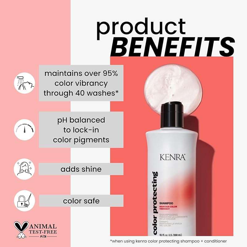 Kenra Color Protecting Shampoo | Color Safe | Maintain Over 95% Color Vibrancy Through 40 Washes | Enhances Shine | pH-balancing System | Color Maintenance | All Hair Types - Image 2