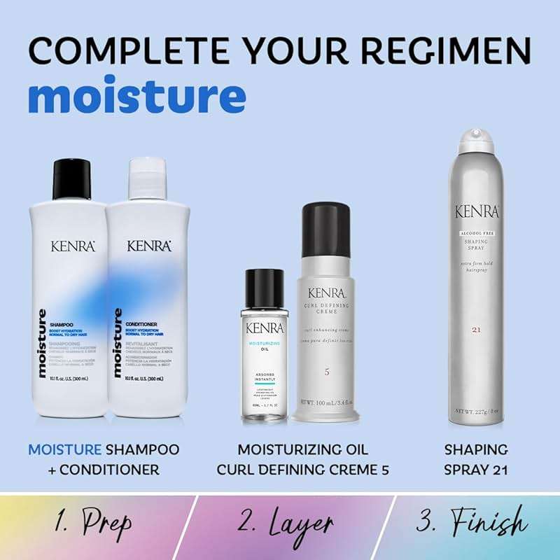 Kenra Moisture Conditioner | Boost Hydration | Improve Manageability and Shine | Nourish Dry Hair | Color Safe | Efforless Detangling | Normal to Dry Hair - Image 7