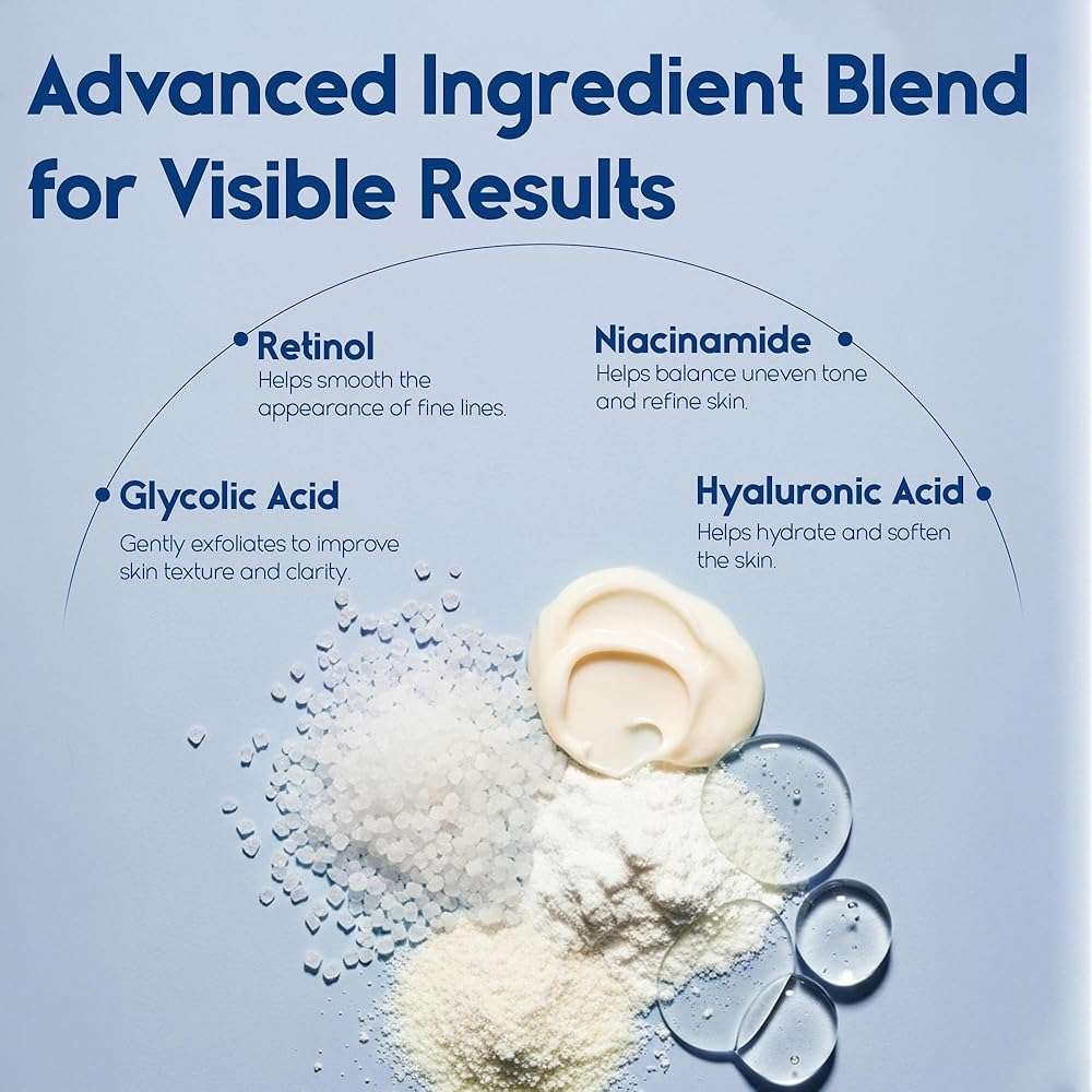 Glycolic Acid Pads 35% - Resurfacing Pads for Face & Body - Exfoliating Peel Pad for Body, Blackheads and Dark Spots - Helps Tone & Brightens Skin - Fine Lines and Wrinkles - 60 Count - Image 6