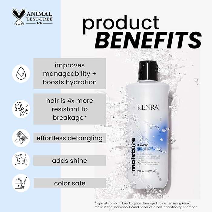 Kenra Moisture Shampoo | Boost Hydration | Improve Manageability and Shine | Nourish Dry Hair | Color Safe | Efforless Detangling | Normal to Dry Hair - Image 2