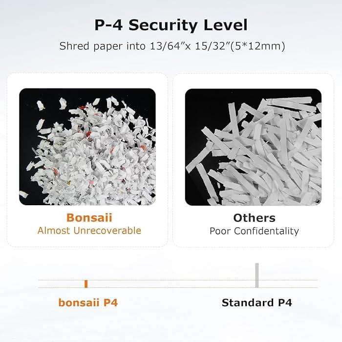 Bonsaii 12-Sheet Micro Cut Shredder, P-4 Security Level, Shreds Paper, CD, Credit Card, Mail, Staple & Clip - 60 Min Continuous Use, Jam-Proof System, 4.2 Gal Pullout Bin - Image 4