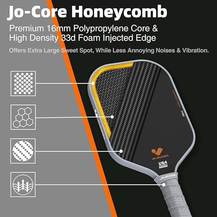 JOJOLEMON Pickleball Paddles, Carbon Fiber Pickleball Paddle with a 16mm Shark Power Polymer Core, The Pickleball Rackets Designed for Ultimate Spin & Consistency - Image 3