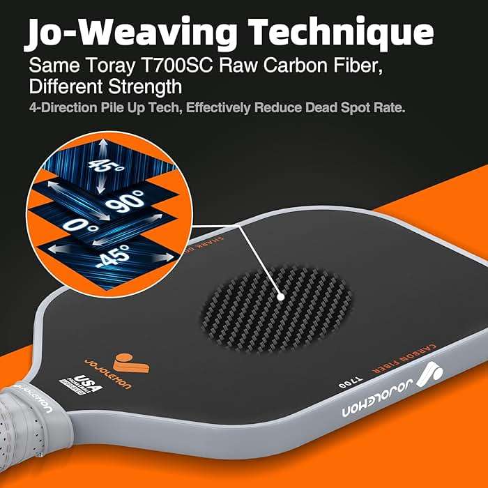 JOJOLEMON Pickleball Paddles, Carbon Fiber Pickleball Paddle with a 16mm Shark Power Polymer Core, The Pickleball Rackets Designed for Ultimate Spin & Consistency - Image 6