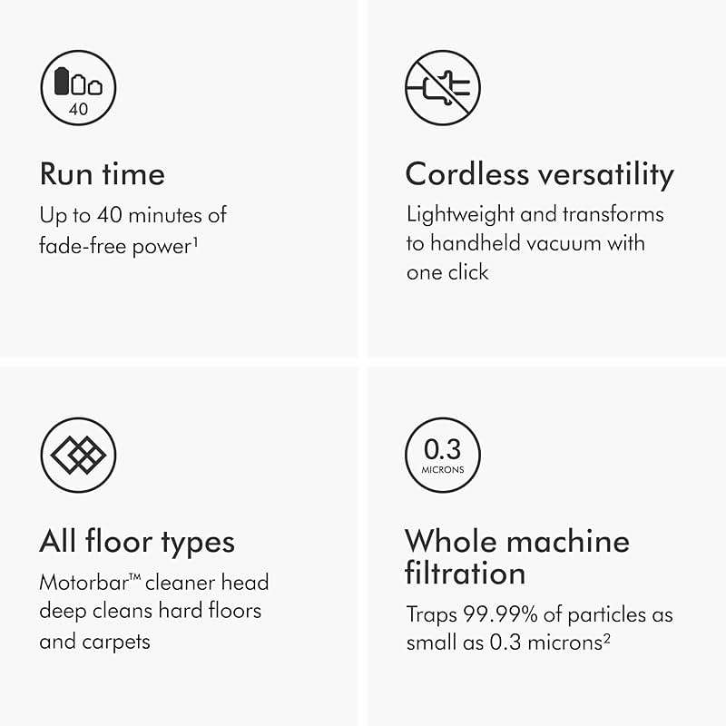 Dyson V8 Plus Cordless Vacuum, Cleans Hard Floors and Carpets, Detangles, Converts to Handheld, 115AW, 2 Power Modes, Up to 40 Minutes¹ - Image 6