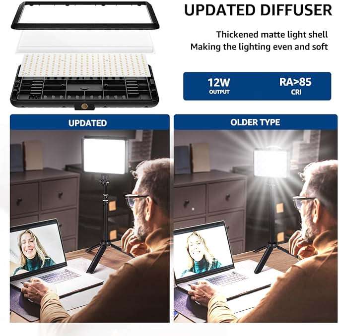 NiceVeedi LED Photography Lighting Kit, 2-Pack 8” Portable Video Light with 29" Adjustable Tripod Stand, 2800K-6500K Dimmable Softlight Studio Light for Zoom, Game Streaming, YouTube - Image 4