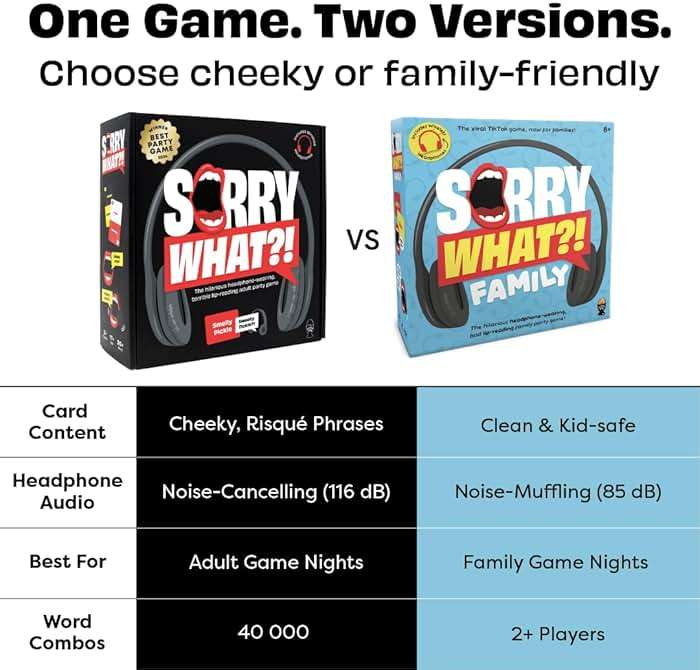 Lucky Egg Sorry What - Award Winning Lip Reading Friends Party Game Based On The Headphone Challenge TikTok Trend - 2+ Players 40,000 Funny Word Phrase Combinations Card Game for Friends - Image 7
