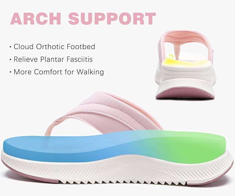 ONCAI Women's Orthotic Cushion Flip Flops Recovery Walking Sandals for Women with Arch Support Summer Comfortable Slip On Flip Flops for Womans Size 6-12 - Image 2