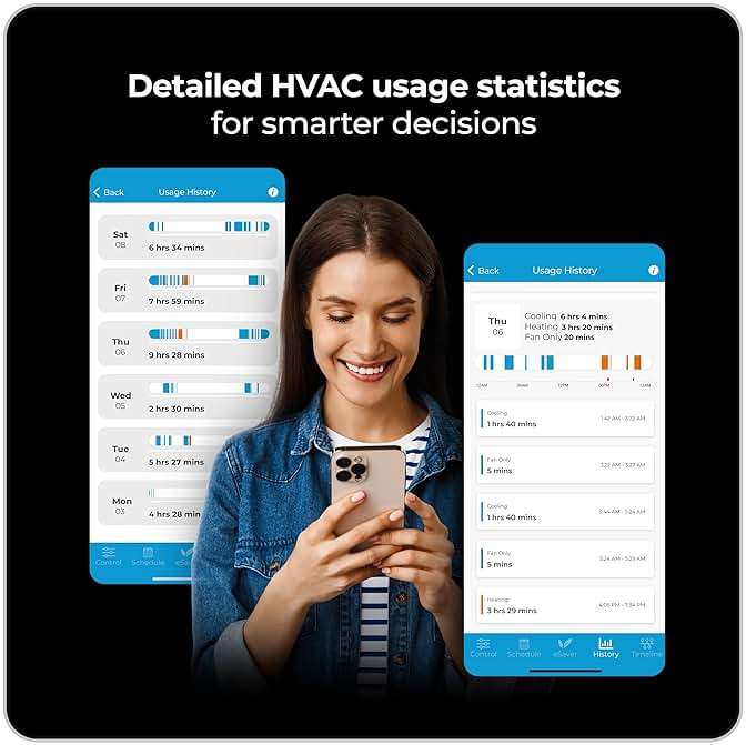Cielo Smart Thermostat Eco (for Central HVAC) | Energy Star Certified | Supports Conventional Systems up to (2H/2C) & Heat Pumps (4H/2C) | Free C-Wire Adapter | NOT for Mini Split Systems | Black - Image 8
