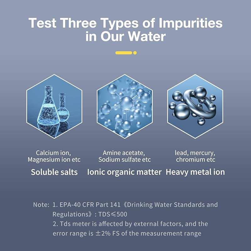 2025 All-New 4 in 1 Tds Meter Digital Water Tester - Accurate and Reliable TDS EC & Temp(°C,°F) Meter - 0-9999ppm - Professional Testing for Drinking Water, RO/DI System, Aquariums etc - Image 7